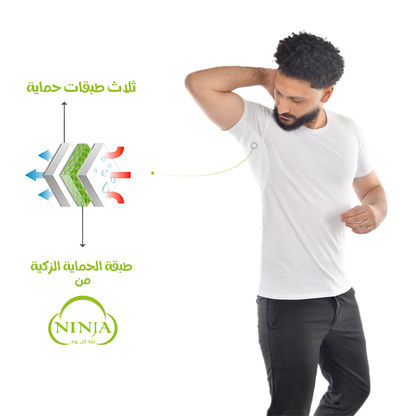 Men’s Anti-Sweat Round-Neck Undershirt